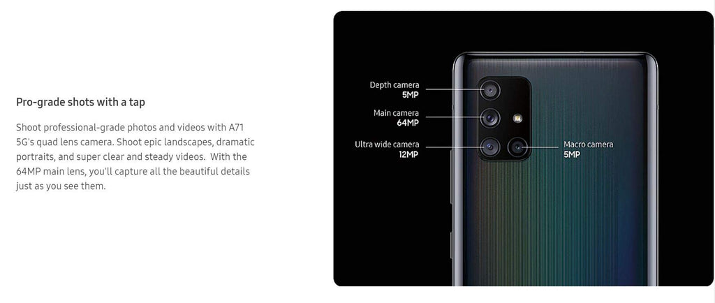 5G 128GB 6GB Prism Cube Black Smartphone A95911