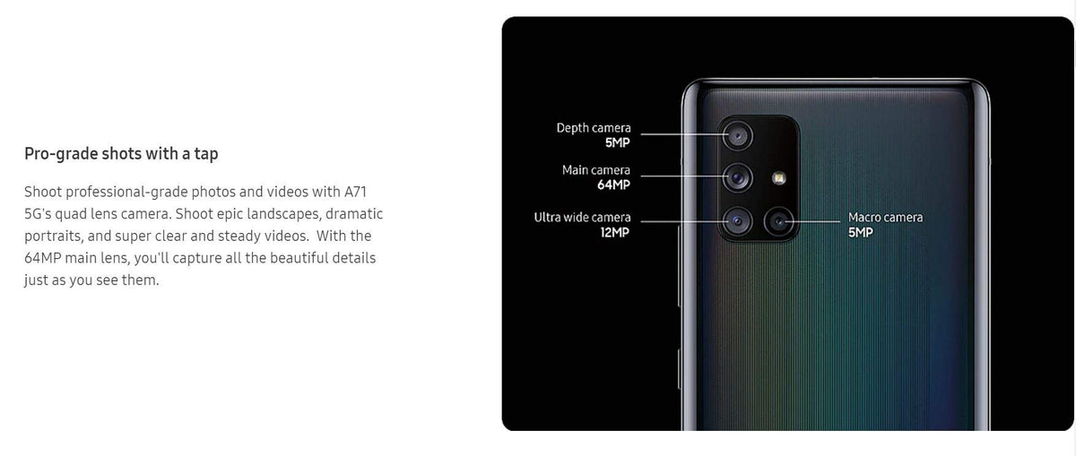5G 128GB 6GB Prism Cube Black Smartphone A95911
