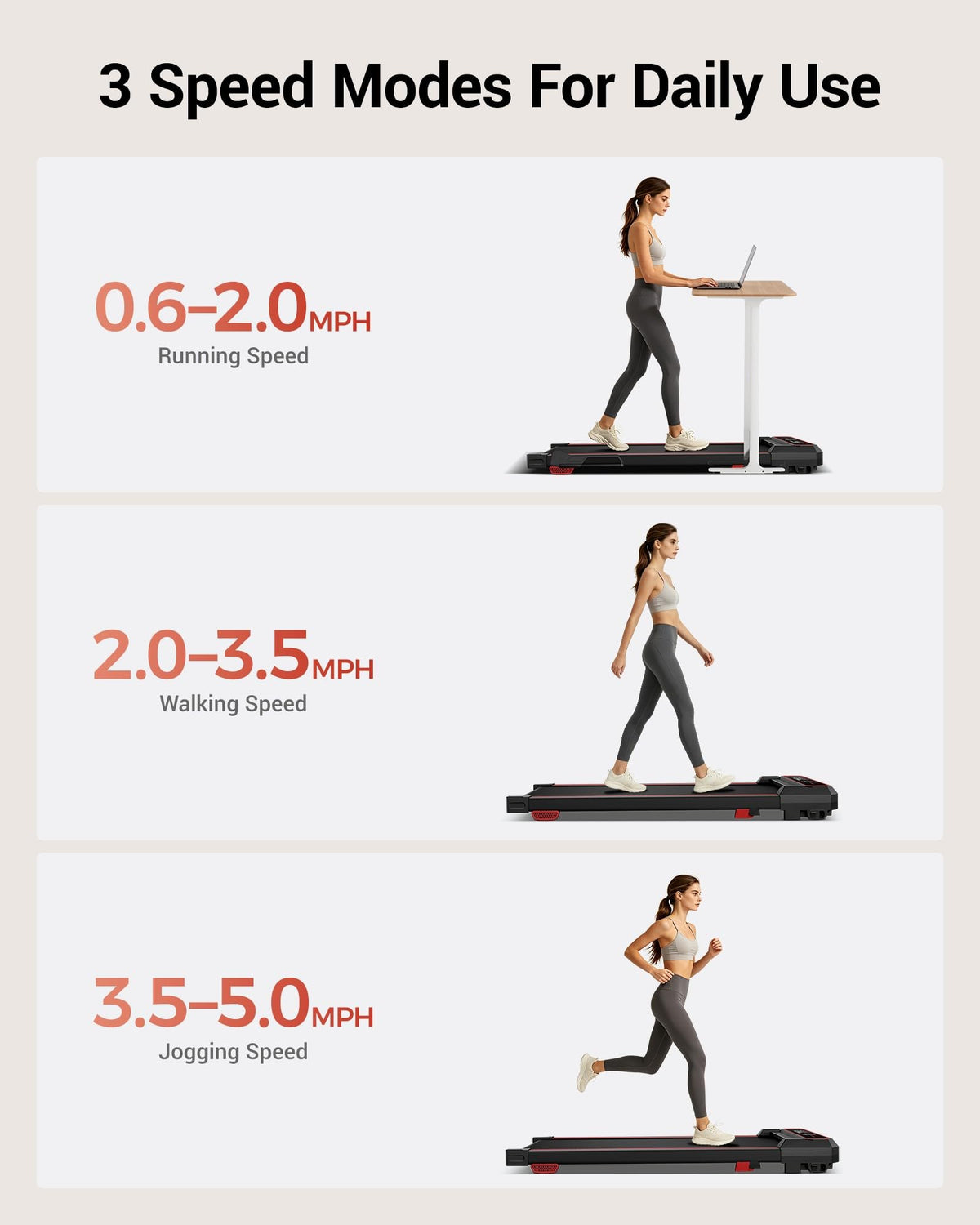 15% Incline Treadmill B310