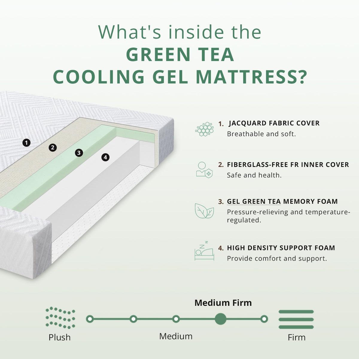 Twin 6 Inch Green Tea Gel Memory Foam Mattress A835954