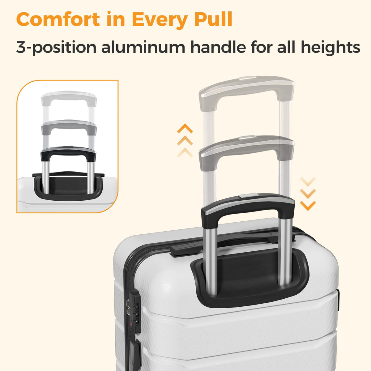 20 Inch White Hard Shell Carry on Luggage D690