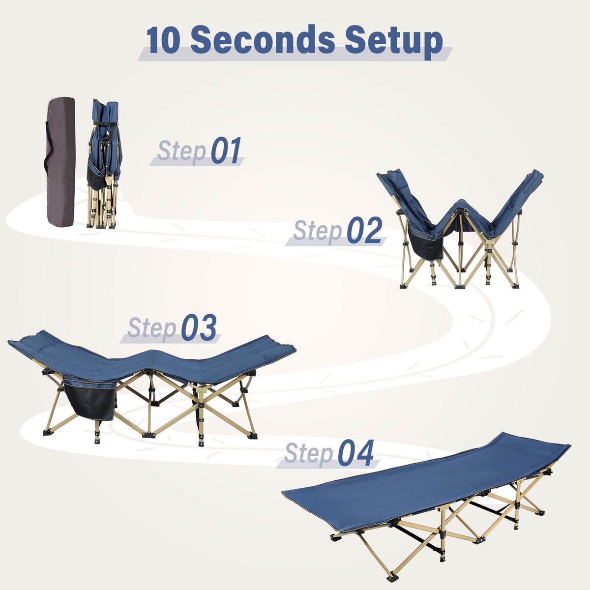 2-Pack Extra Wide Heavy Duty Folding Camping Cots Blue B91465