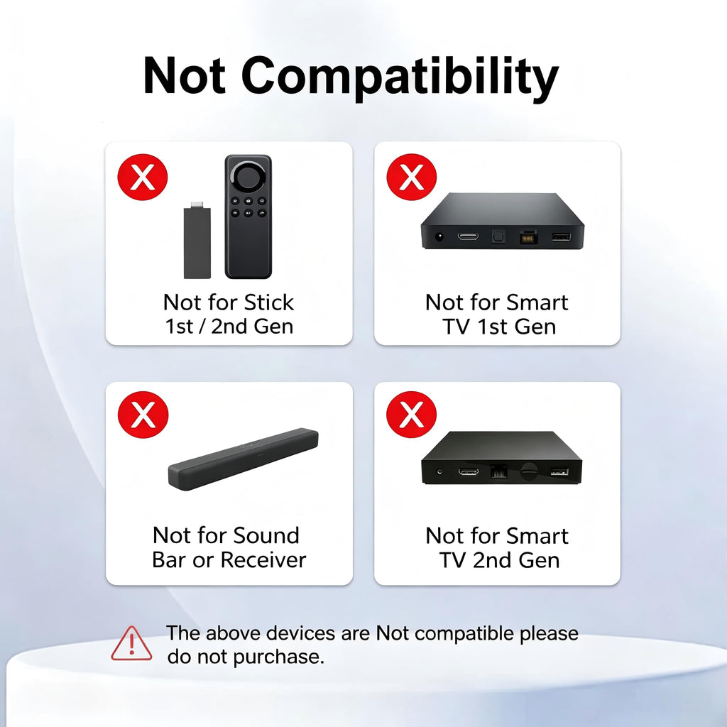 Replacement TV Remote O507