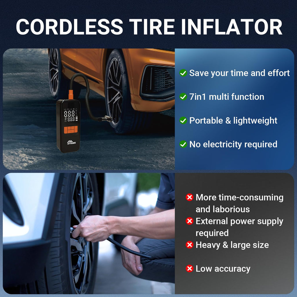 Portable Air Compressor 150PSI F70388