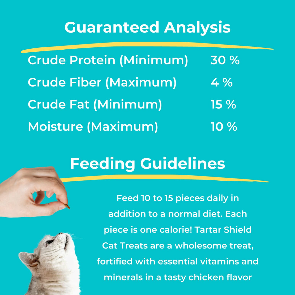 Chicken Flavor 4.5 oz Dental Cat Treats V975506