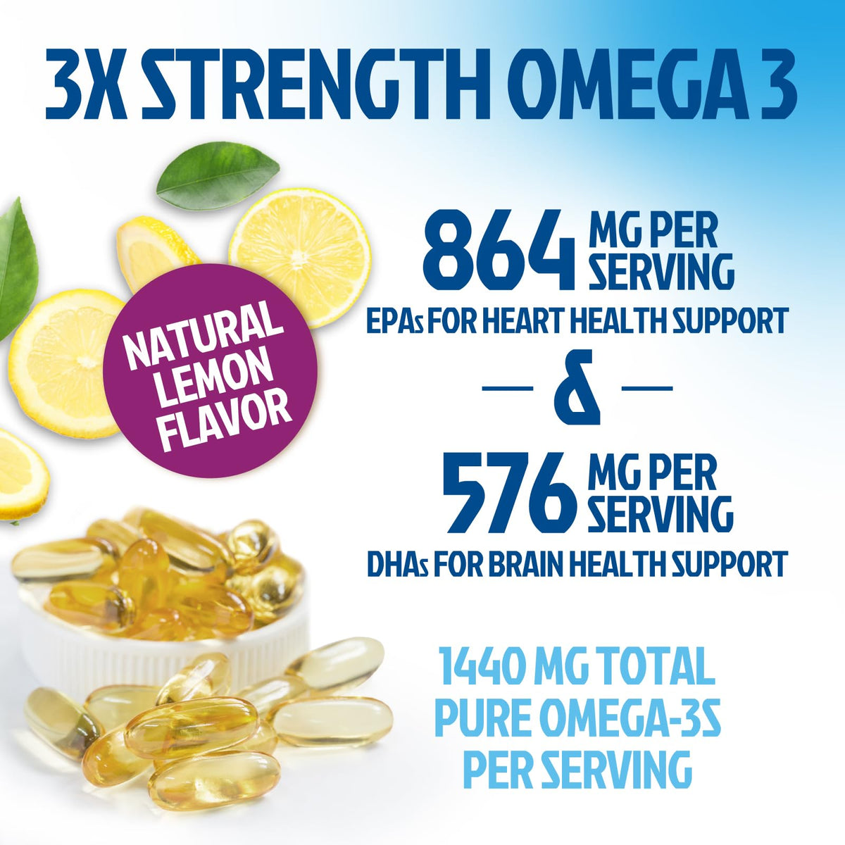 Omega 3 Fish Oil 2400mg Softgels R74200