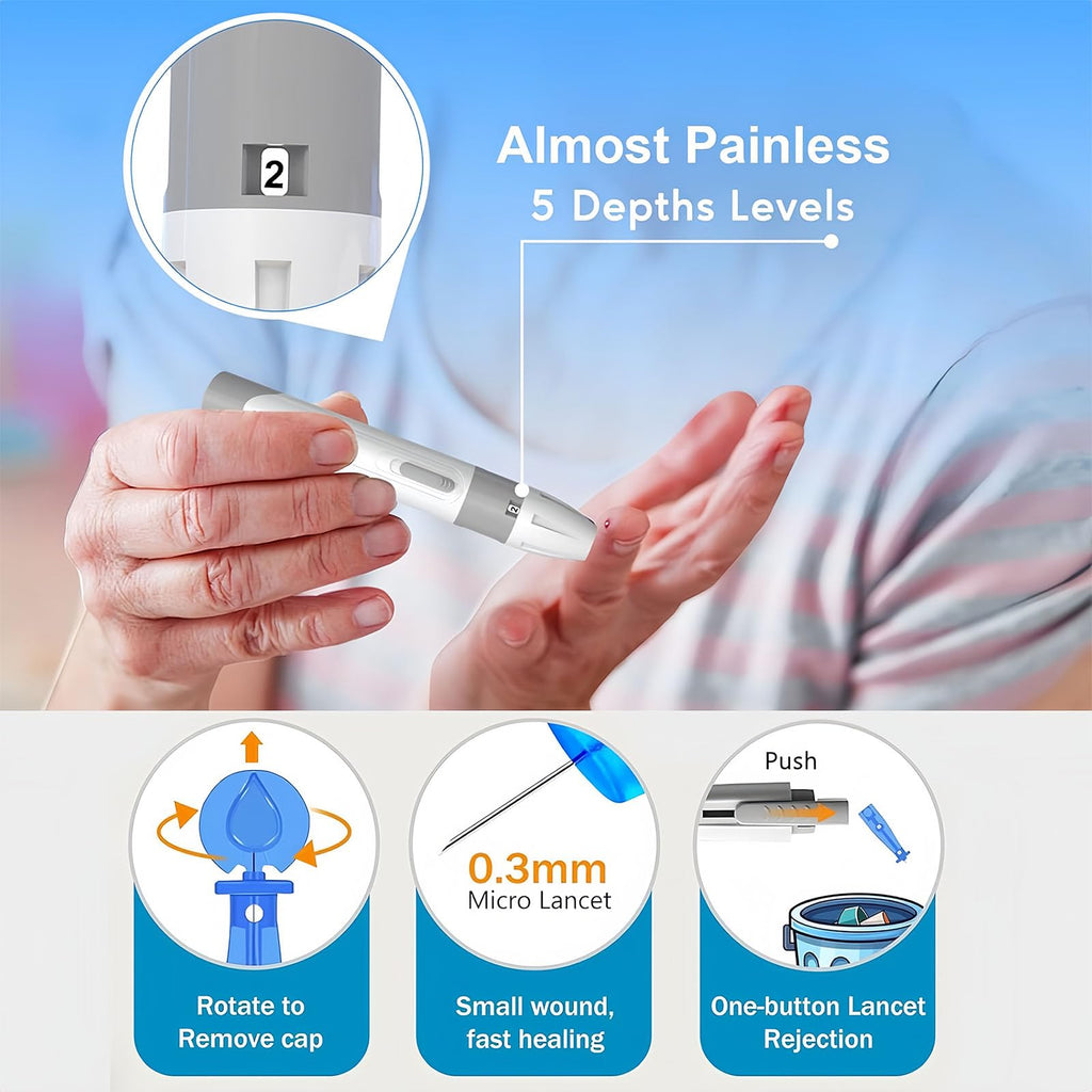 Blood Glucose Monitor Kit, 50 Strips & Lancets R958