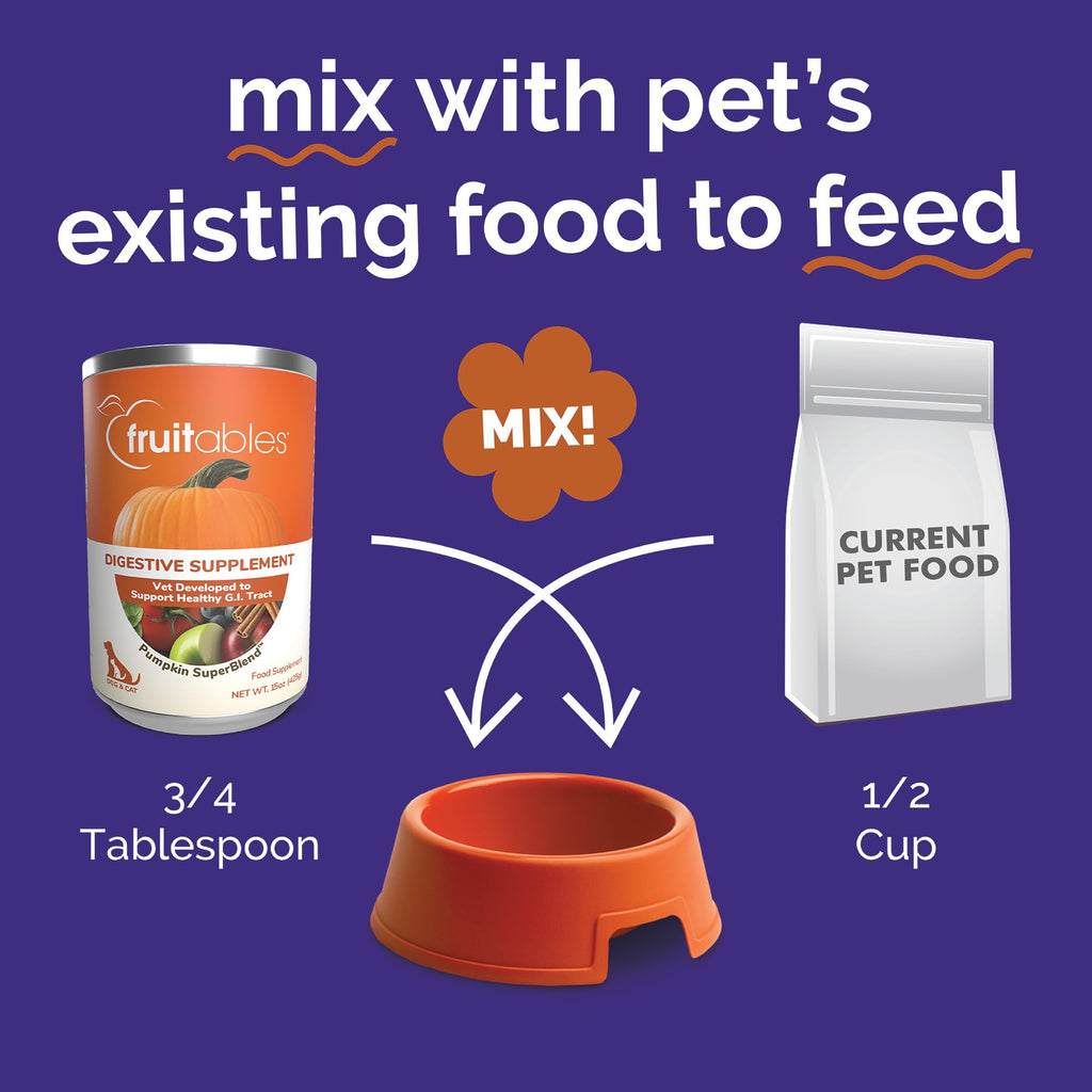 Pumpkin Digestive Supplement for Dogs 15oz R1000