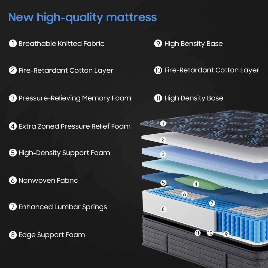 10 Inch Full Medium Firm Hybrid Mattress in a Box A29934