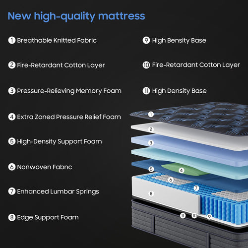 10 Inch Full Medium Firm Hybrid Mattress in a Box A29934