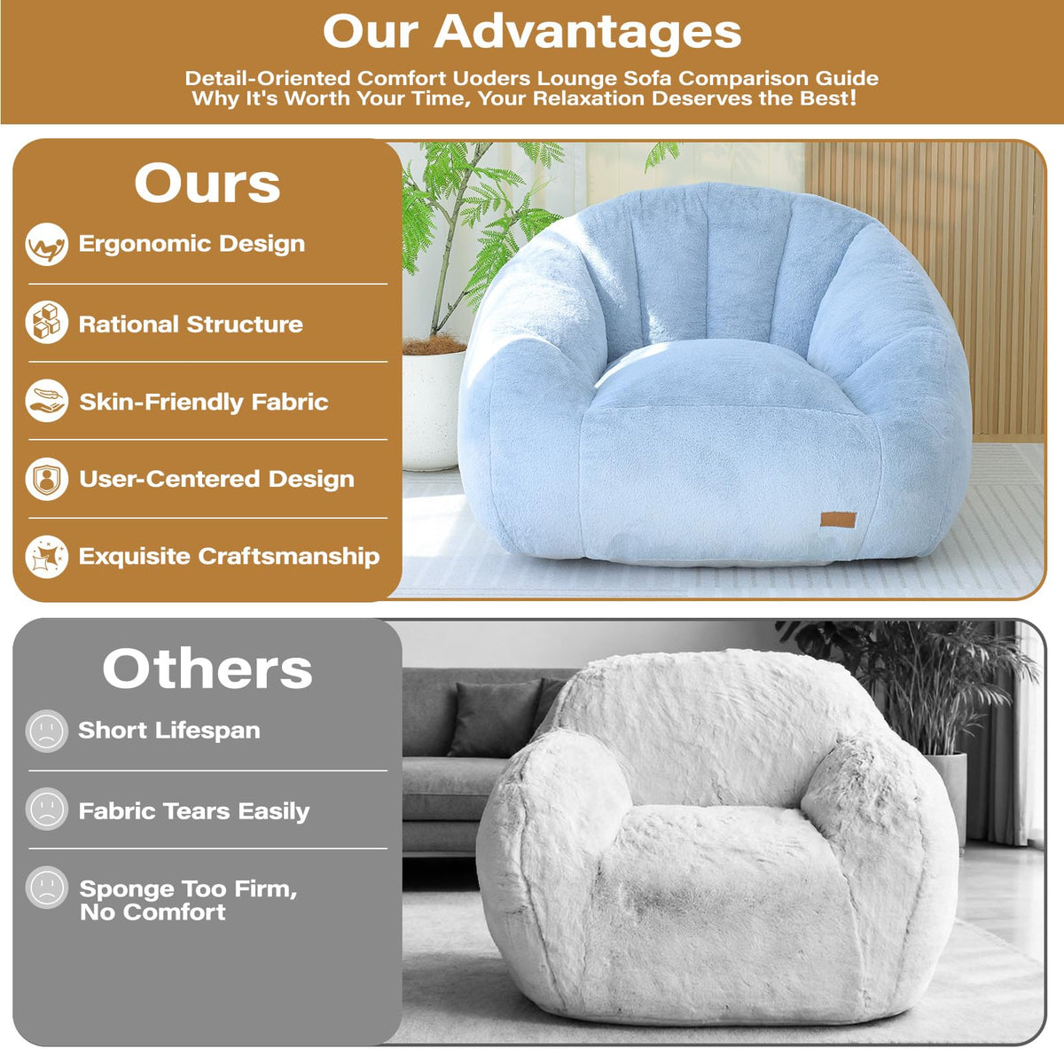 Light Blue Corduroy Bean Bag Chair Z180