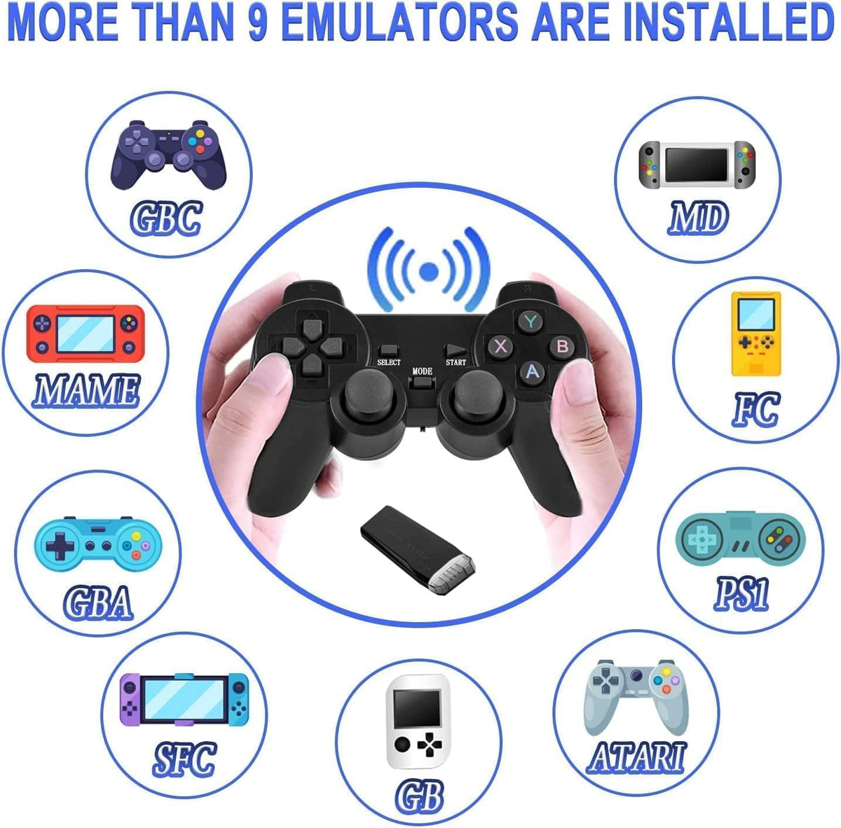 Plug and Play Retro Game Console with 4K HDMI Output, 2.4G Wireless Controllers, 64GB Memory Card Z3181