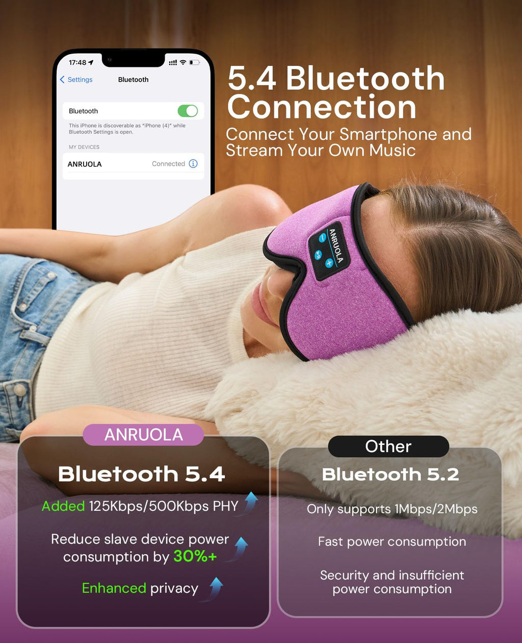 Bluetooth Sleep Mask with Blackout Eye Mask K634