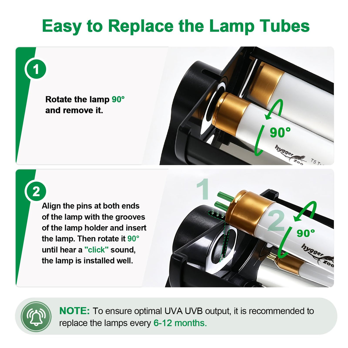 12Inch T5 UVB Reptile Light Fixture Combo Kit with Cycle Timer J535