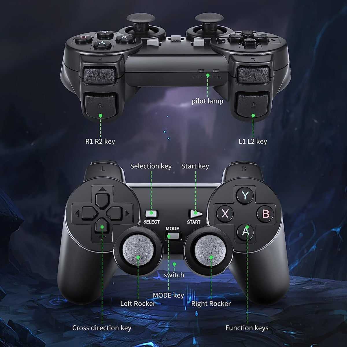 Plug and Play Retro Game Console with 4K HDMI Output, 2.4G Wireless Controllers, 64GB Memory Card Z3181