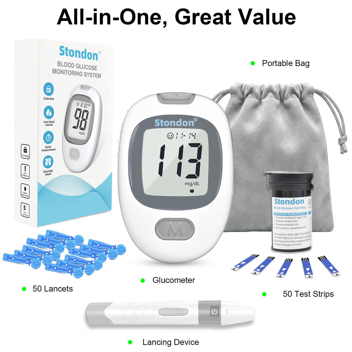 Blood Glucose Monitor Kit, 50 Strips & Lancets R958