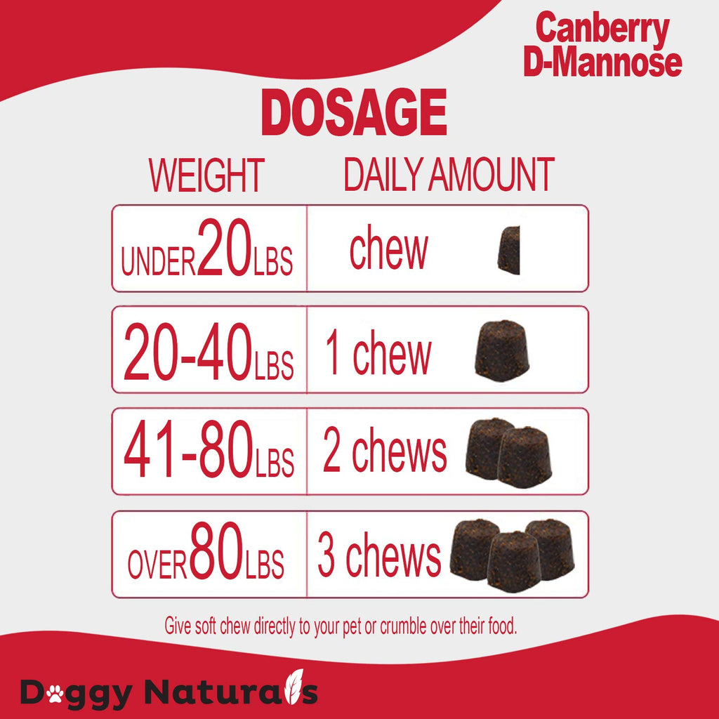 Cranberry D-Mannose Soft Chew 11.4 oz 120 Count B42568