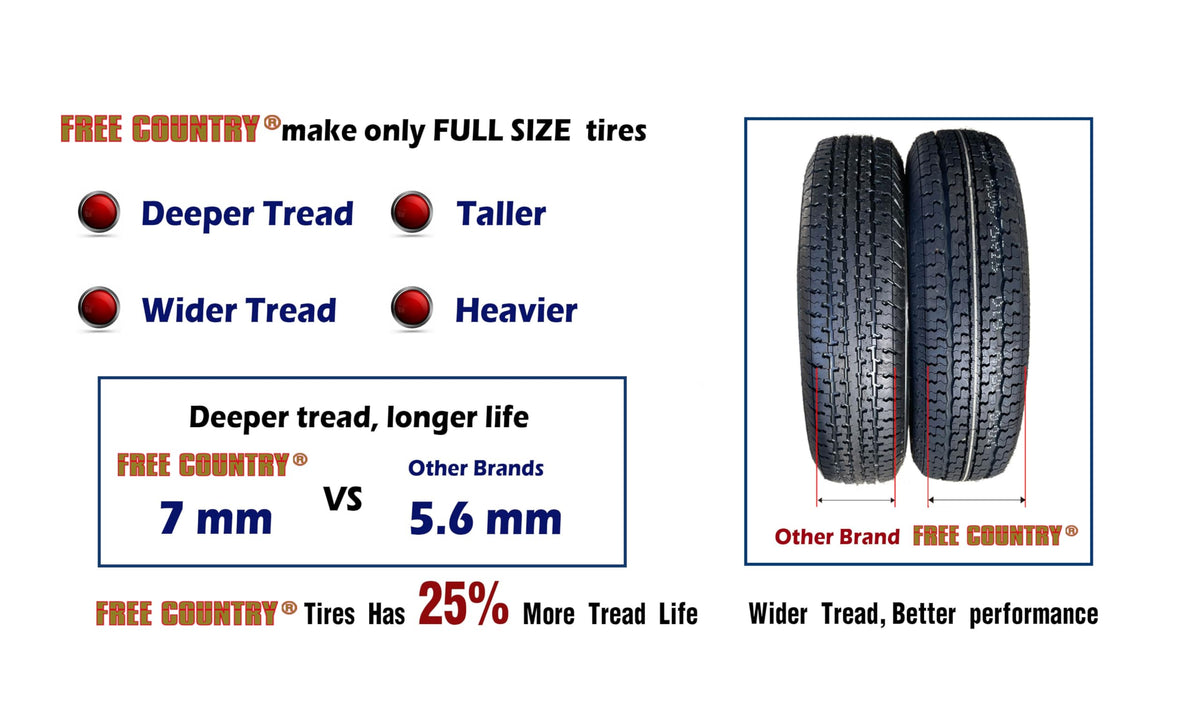 Trailer Tire Wheel ST205/75R15 8PR D 107N 5X4.5 Black Mod Pk2 G21477