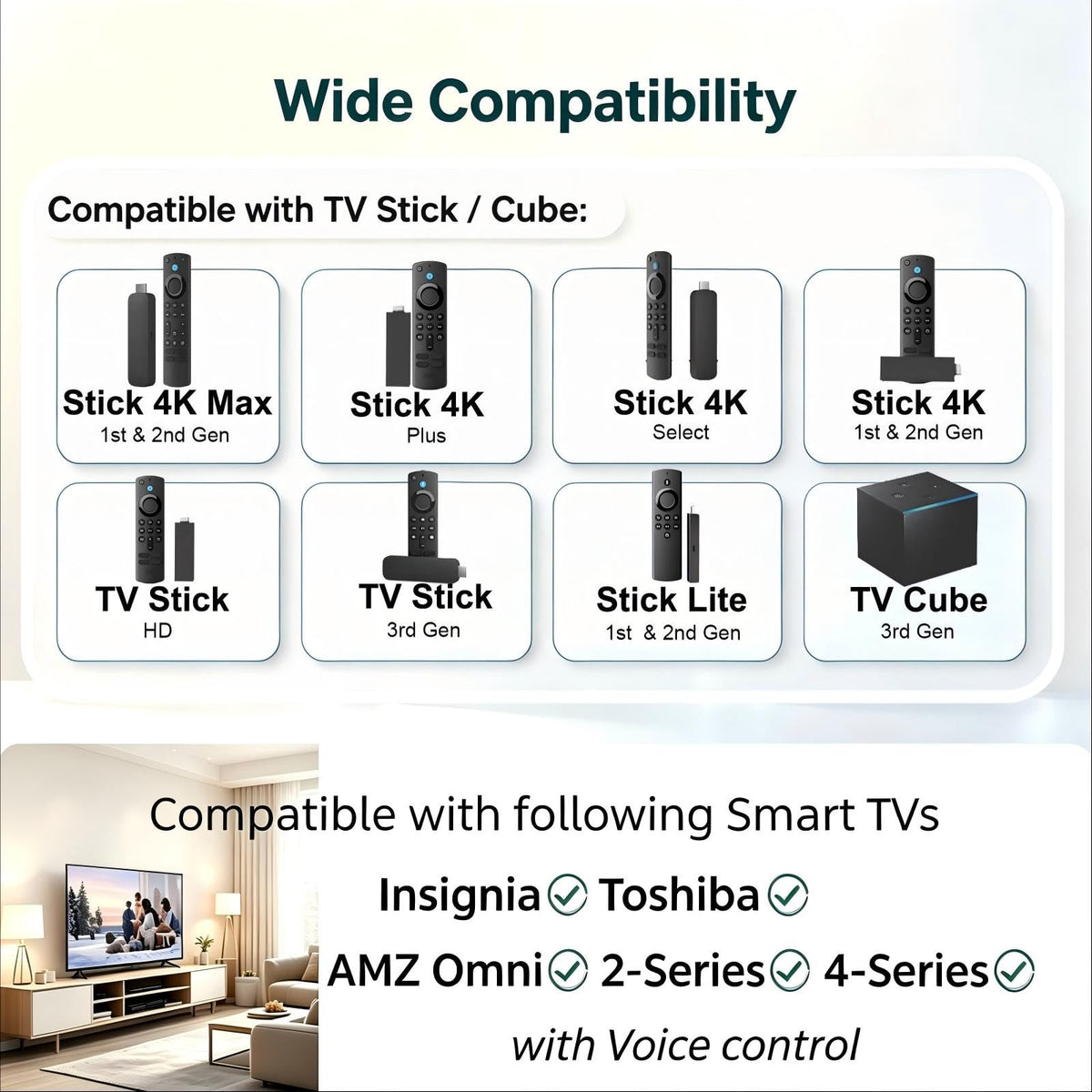 Replacement TV Remote O507