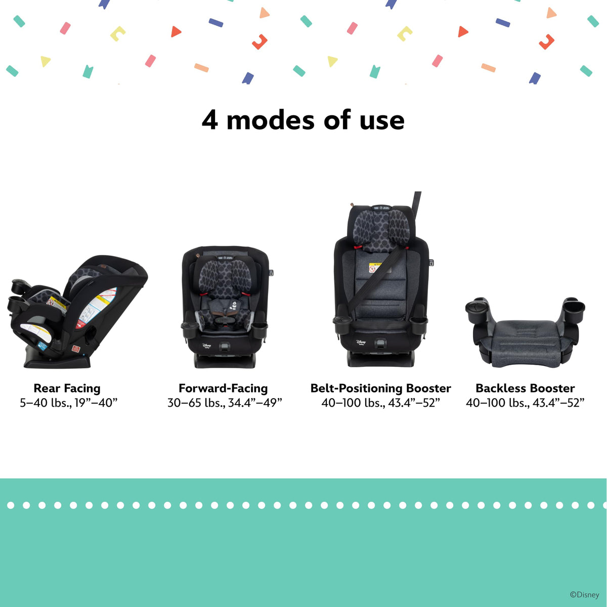 4-in-1 Convertible Car Seat R9379