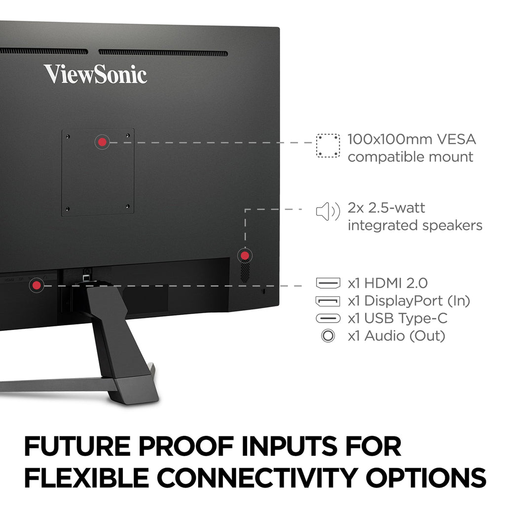 32 Inch 4K UHD IPS Computer Monitor Q6153