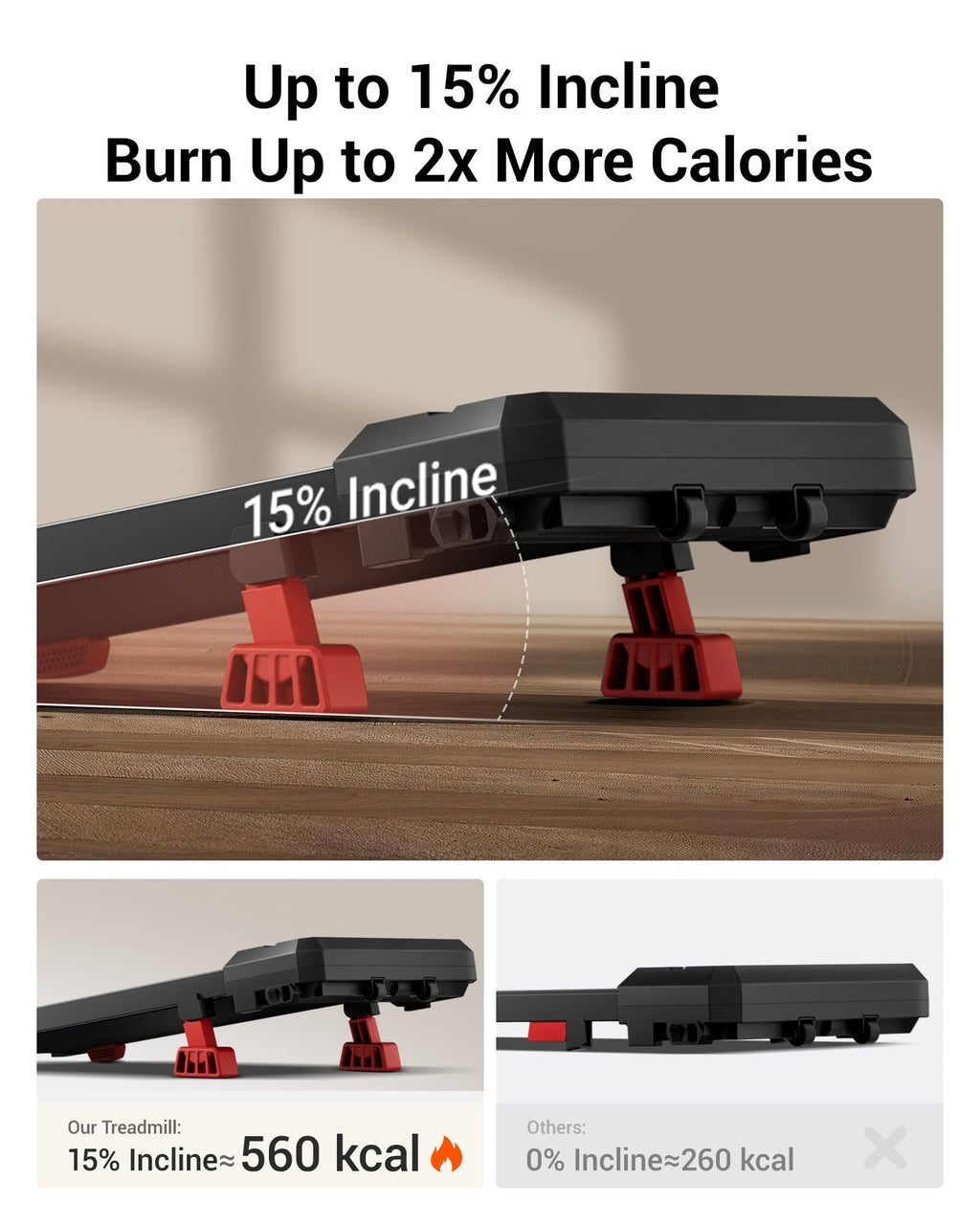 15% Incline Treadmill B310