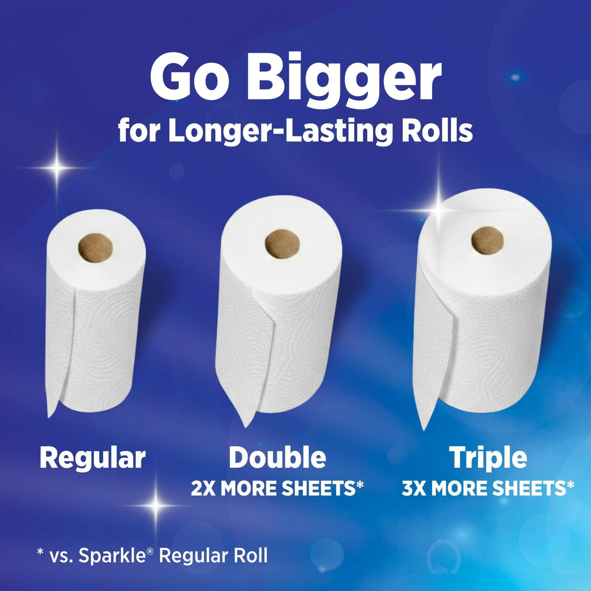 2-Ply Paper Towels, 6 Double Rolls Q5478