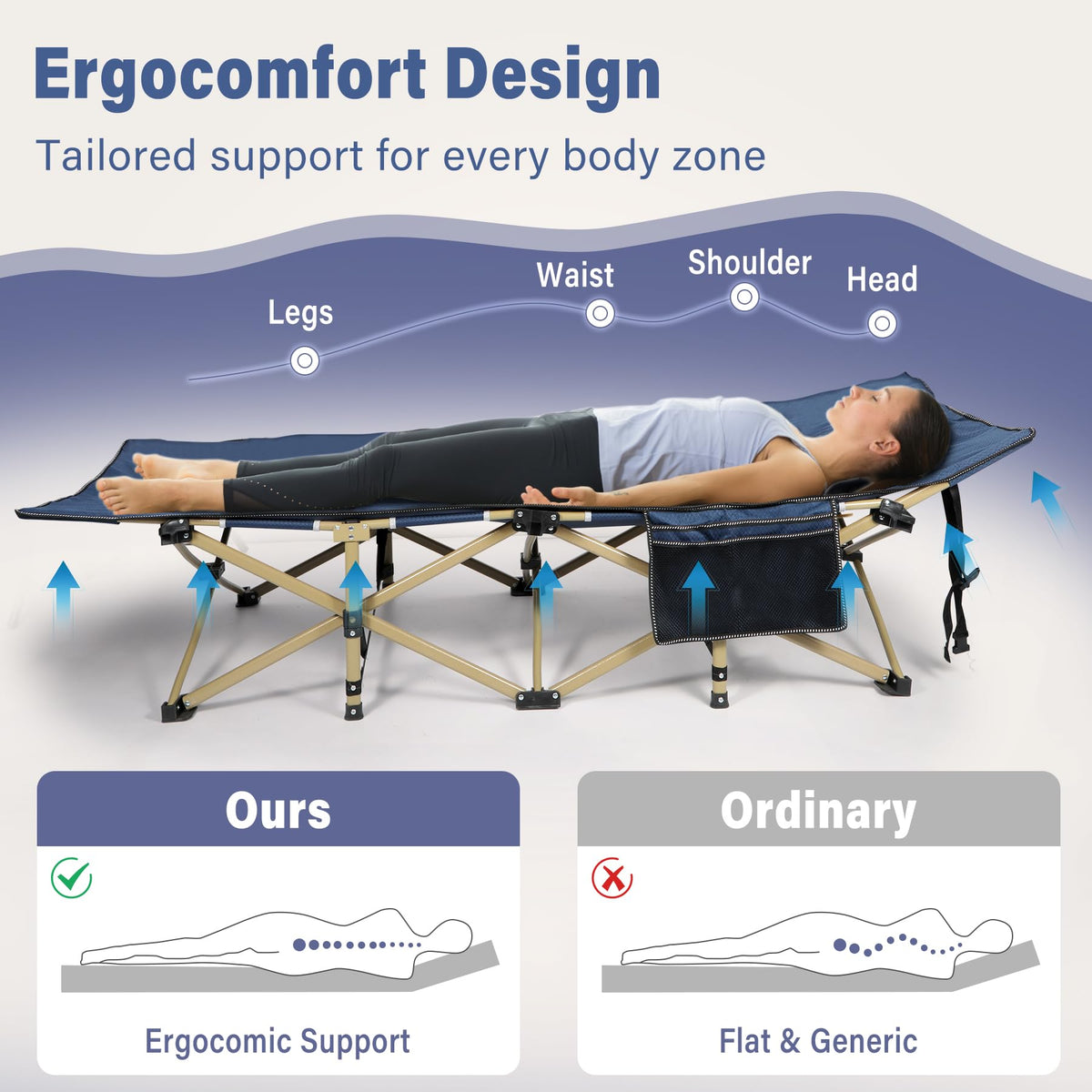 2-Pack Extra Wide Heavy Duty Folding Camping Cots Blue B91465