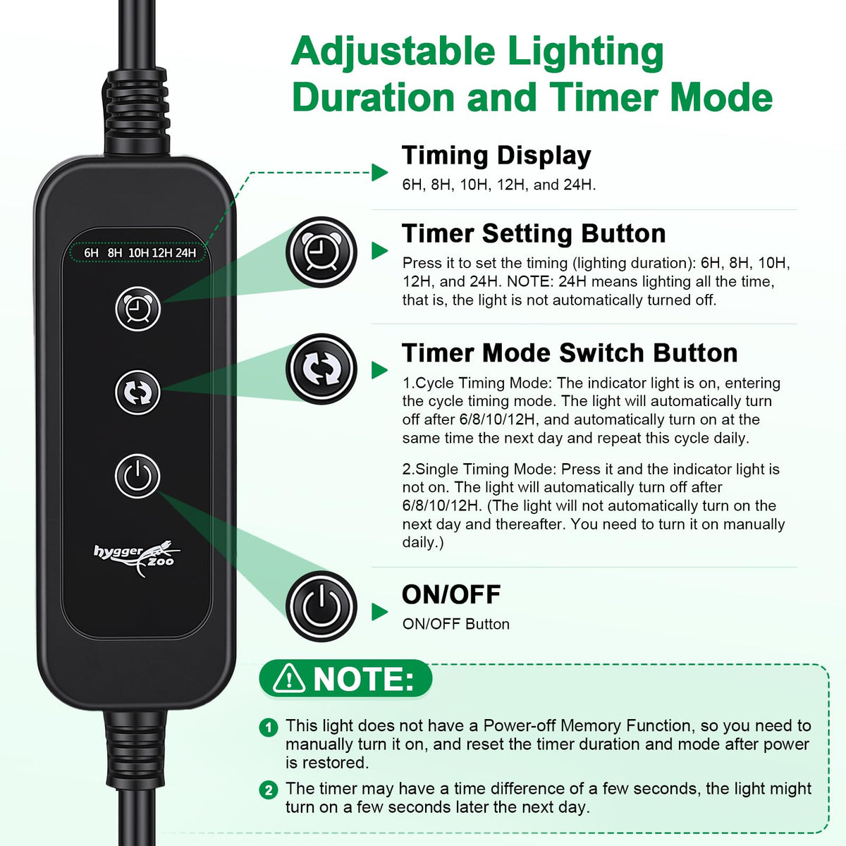 12Inch T5 UVB Reptile Light Fixture Combo Kit with Cycle Timer J535
