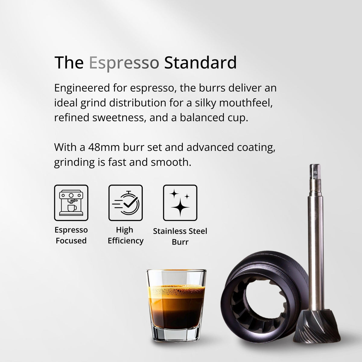 Manual Coffee Grinder Iron Gray Conical Burr Foldable Handle R9638