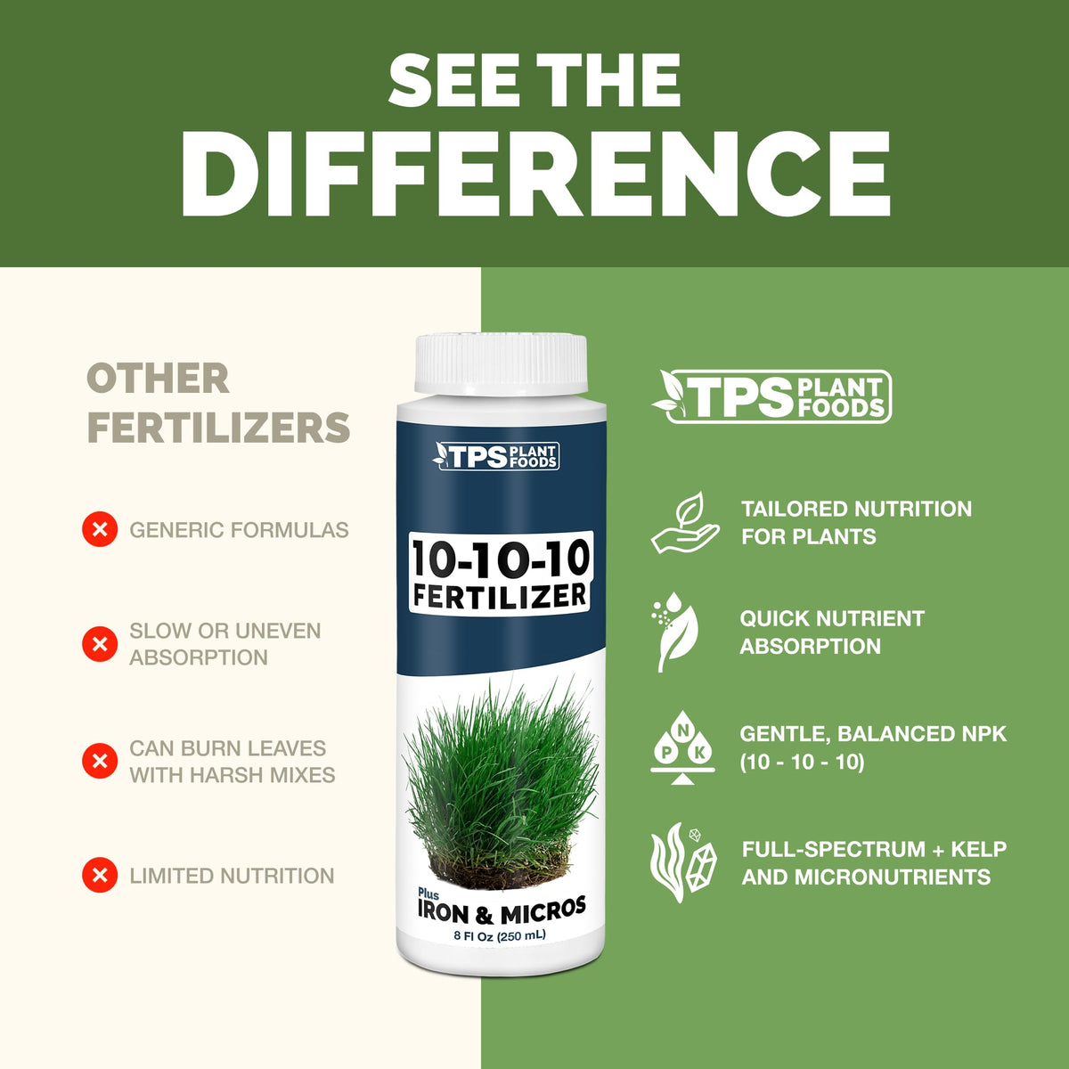 10-10-10 Liquid Fertilizer 32 oz I953