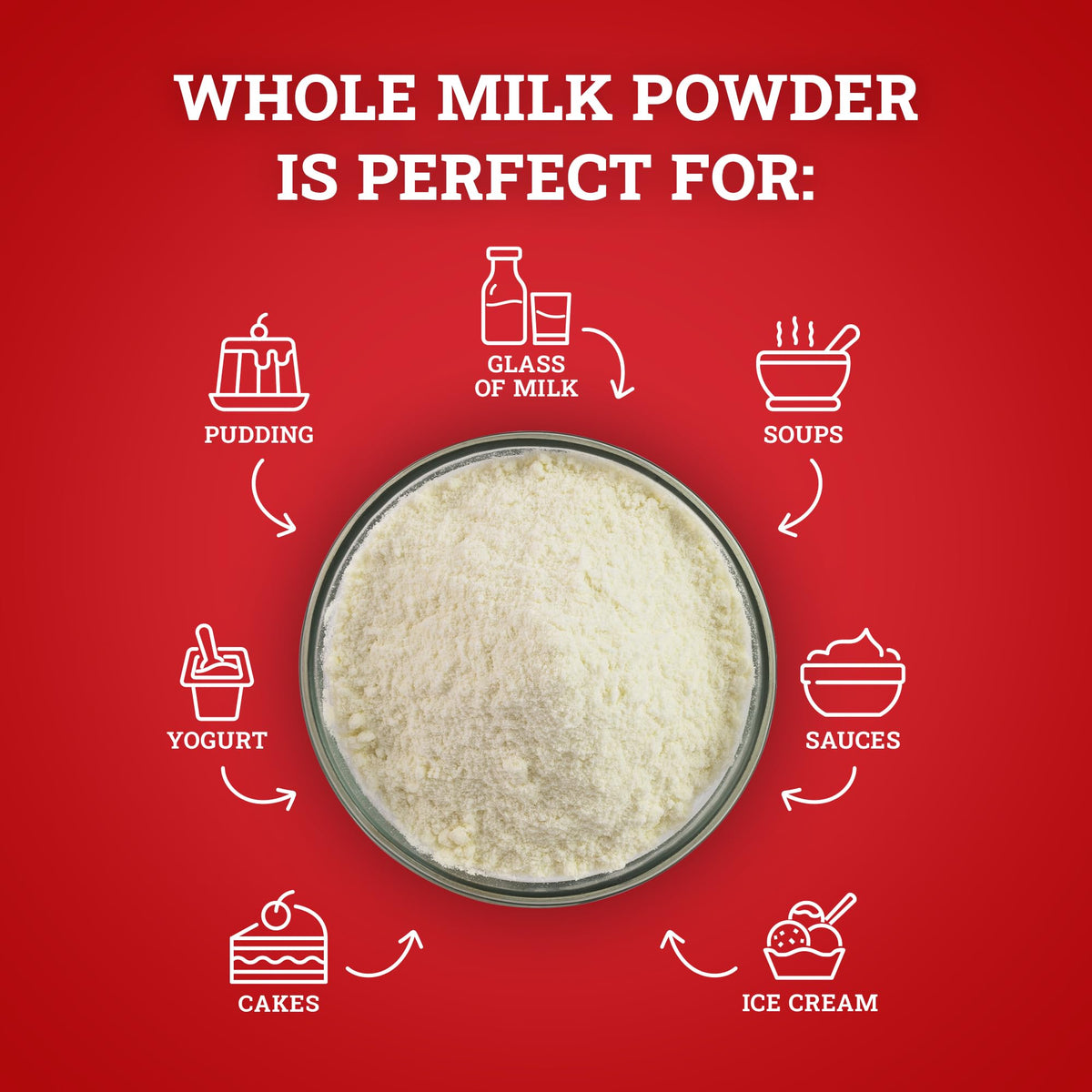Whole Milk Powder 1 Pound X25132