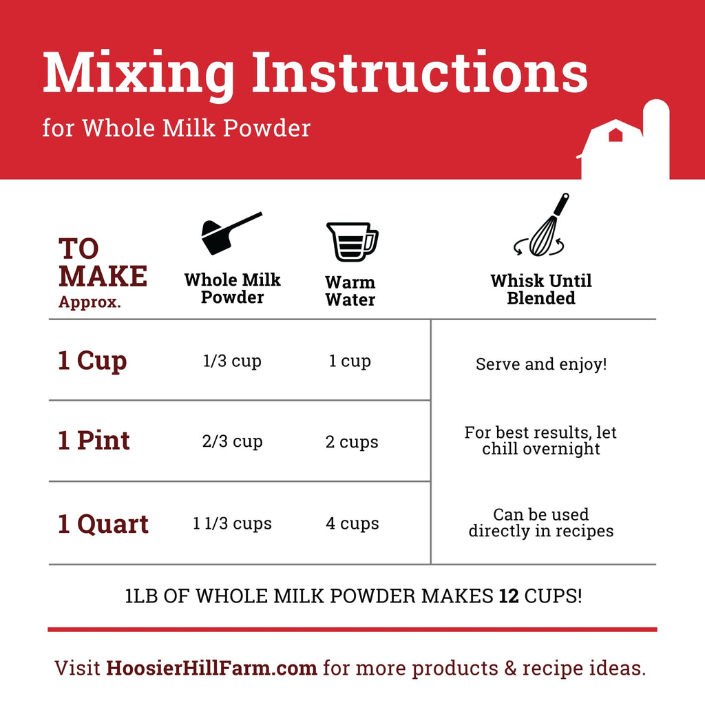 Whole Milk Powder 1 Pound X25132