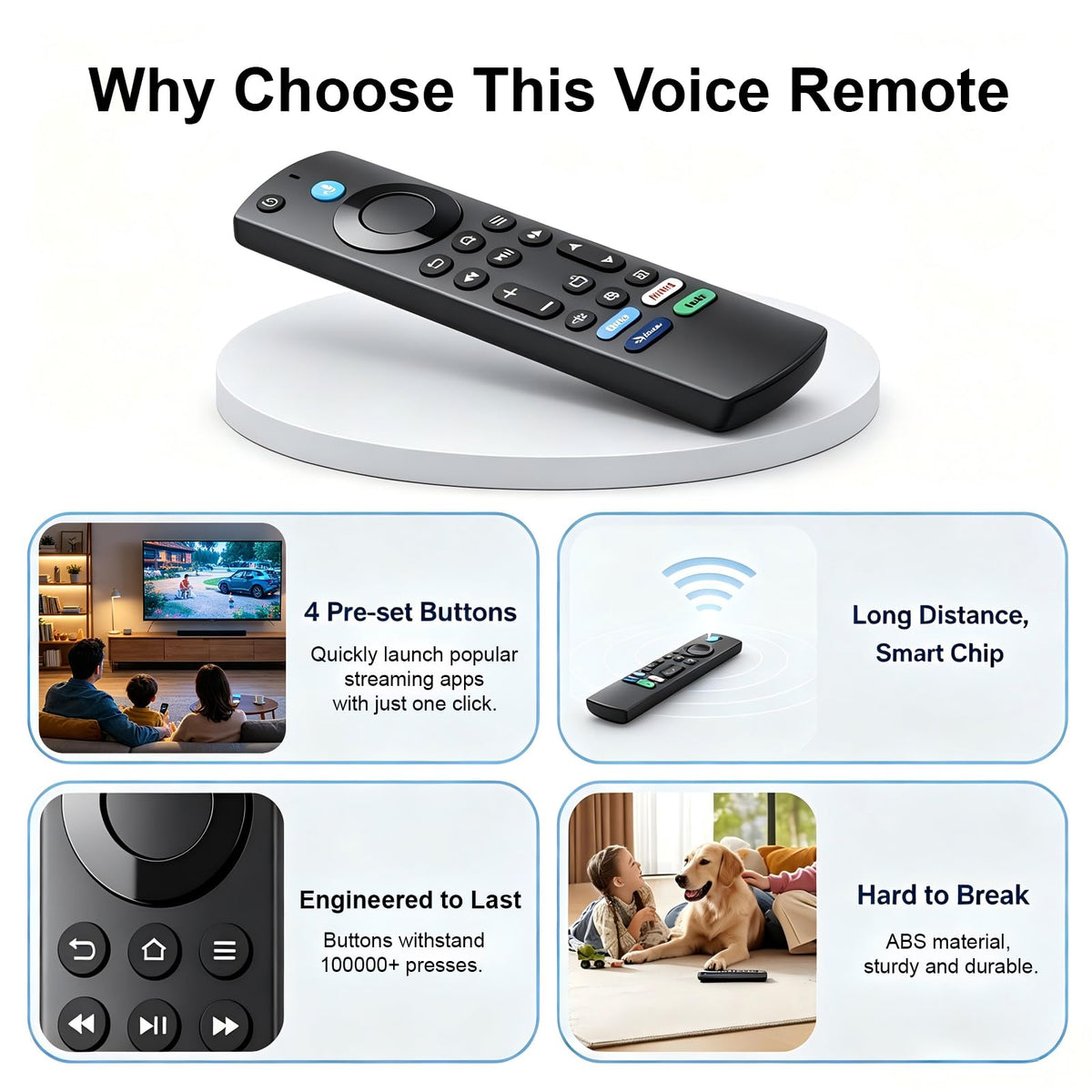 Replacement TV Remote O507