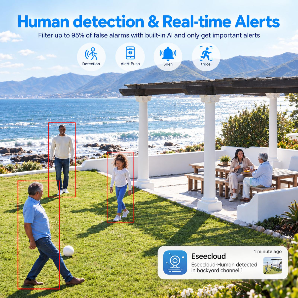 2K Light Bulb Security Camera 5G&2.4G WiFi 360° 2 Pack B402