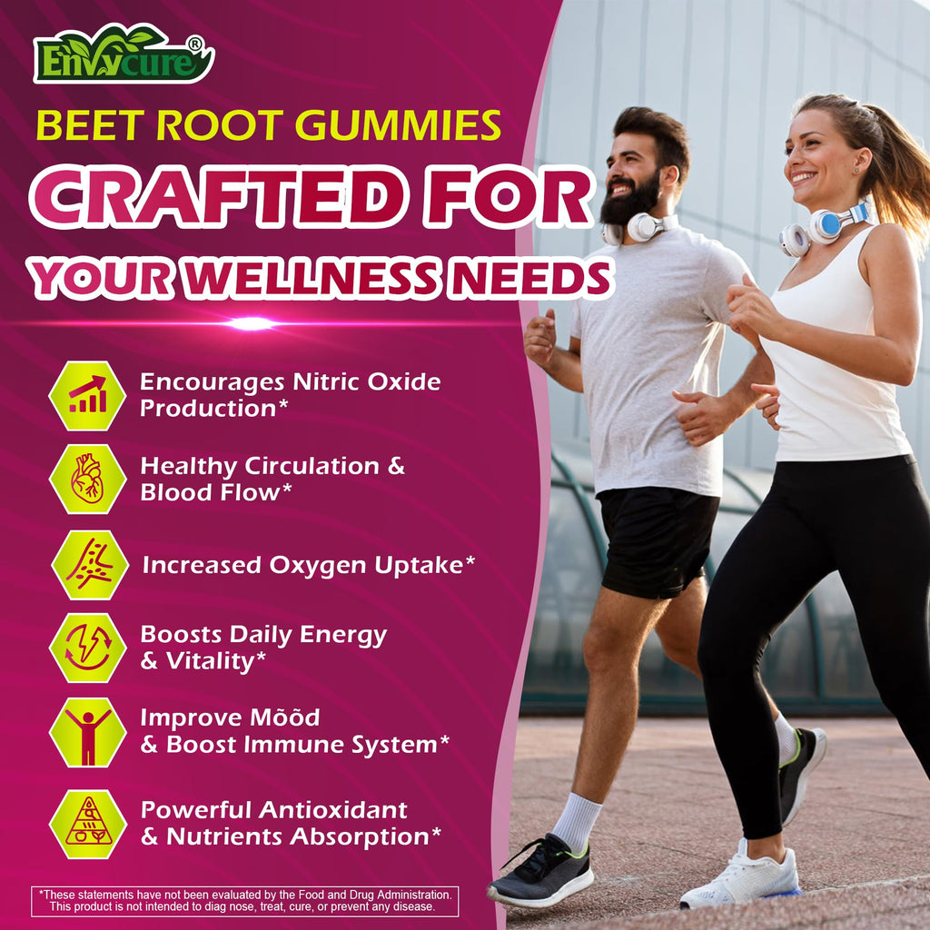 Sugar Free Beet Root Gummies with L-Citrulline & L-Arginine X6027
