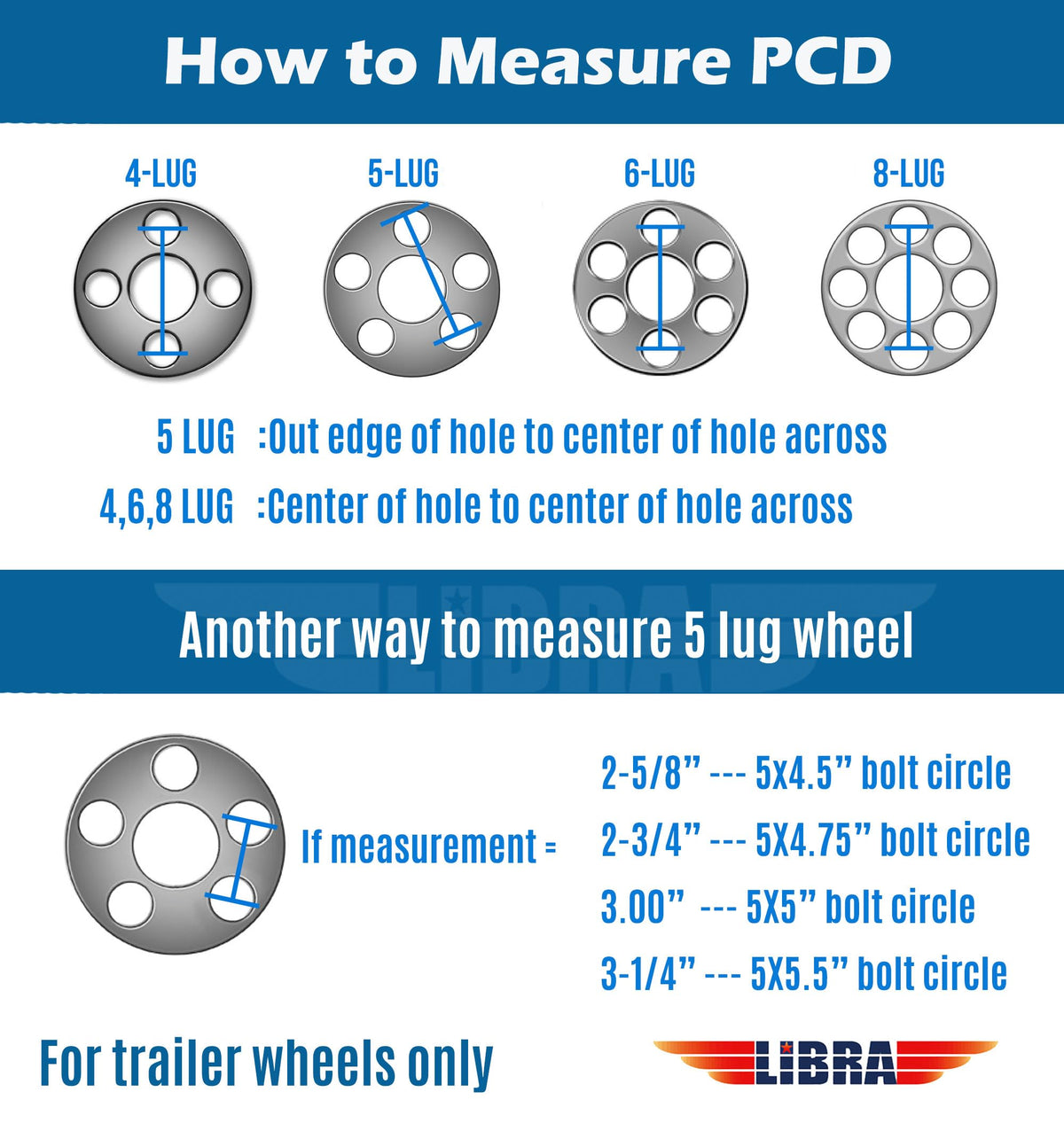 Trailer Tire Wheel ST205/75R15 8PR D 107N 5X4.5 Black Mod Pk2 G21477