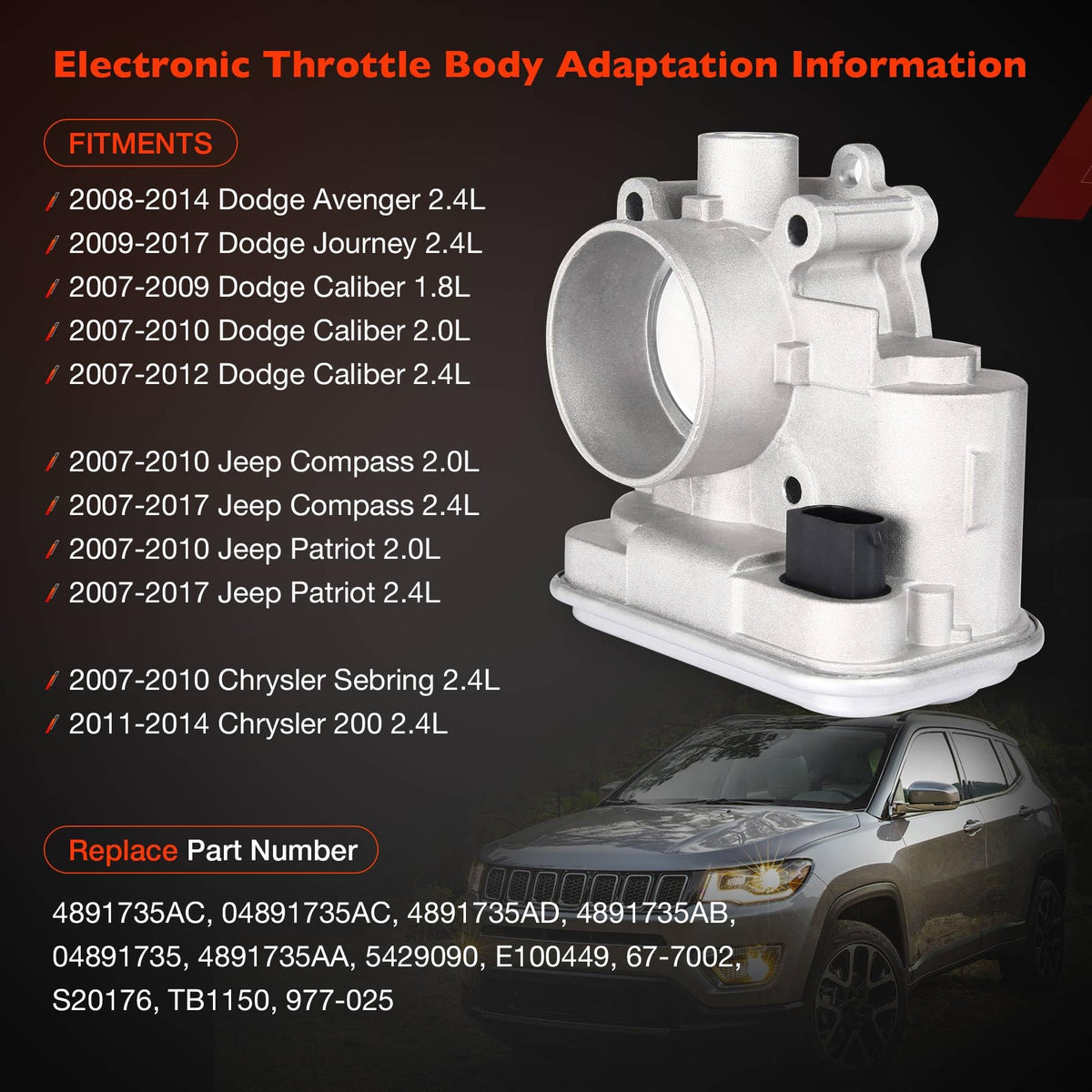 Electronic Throttle Body F256826