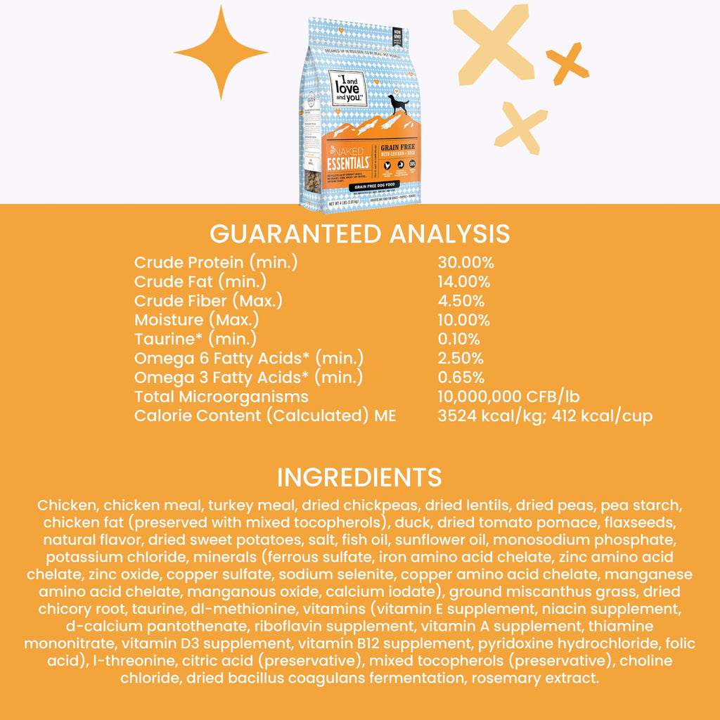 Chicken Duck Dry Dog Food 4lb Bag A715349
