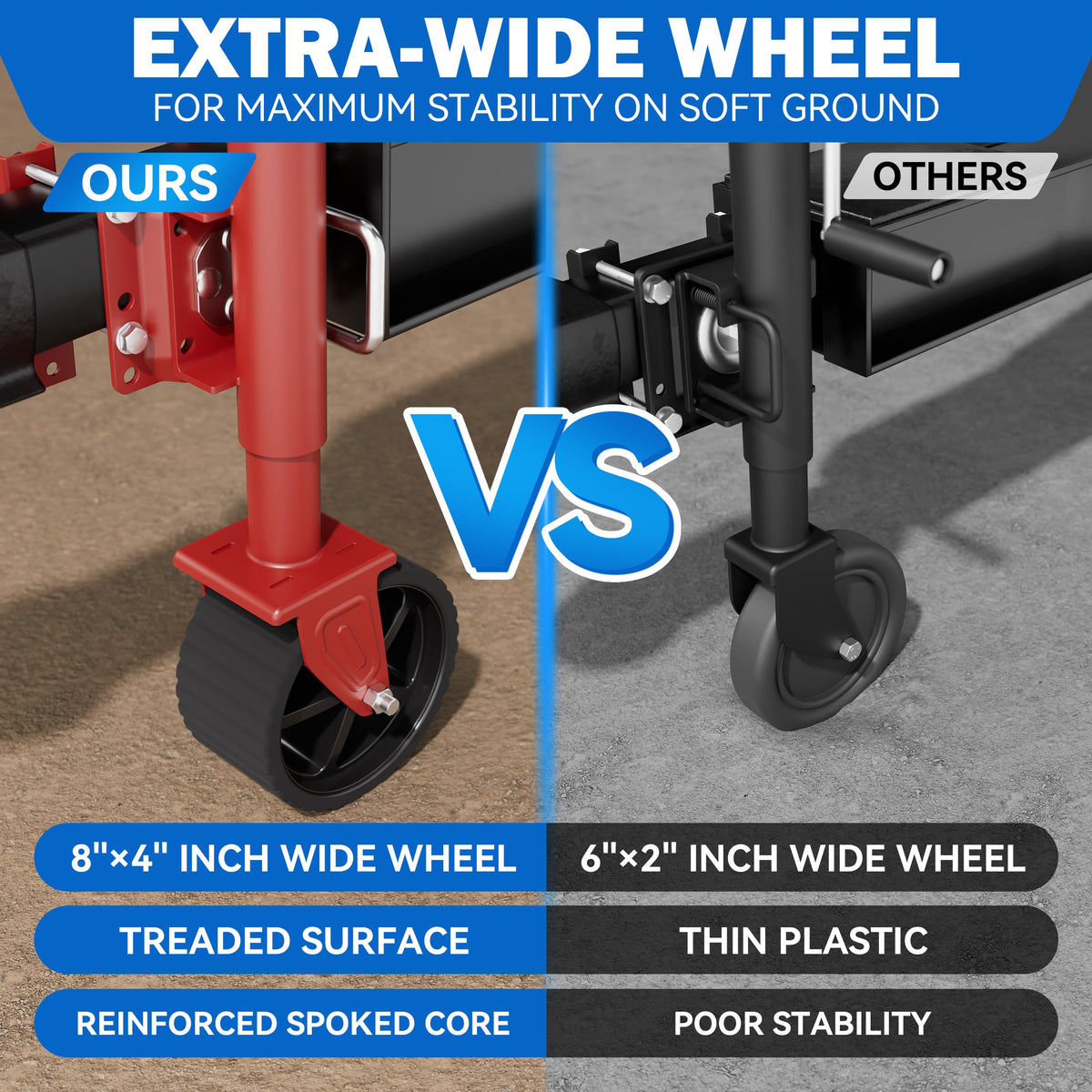 2000 lbs Swivel Trailer Jack with 8" Wheel R653
