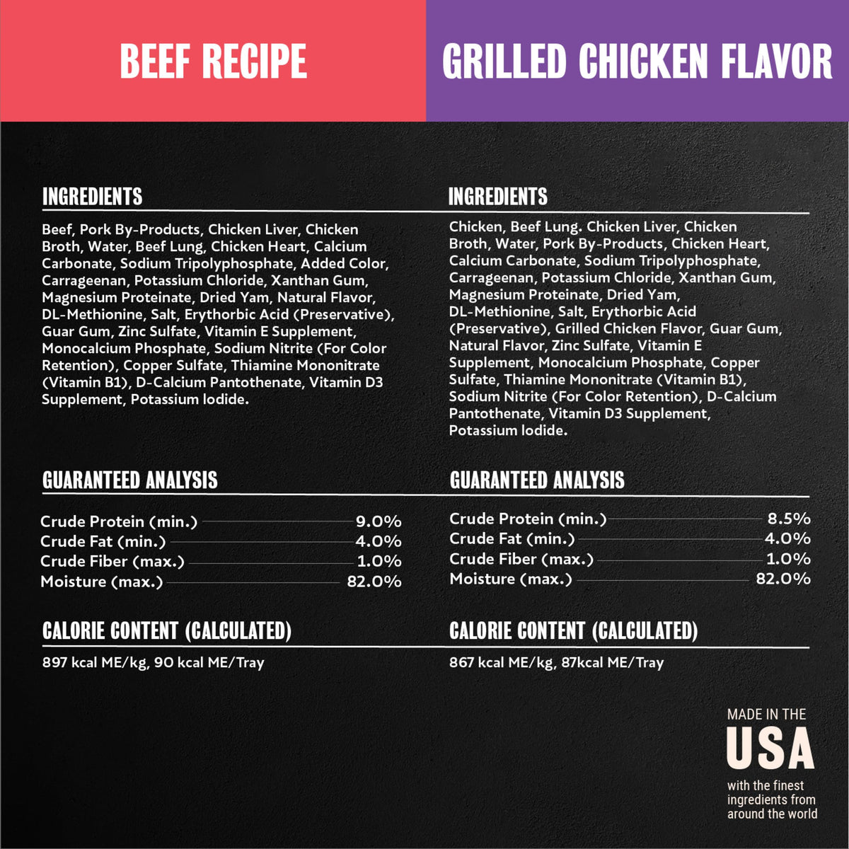 Wet Dog Food 3.5 oz 36 Count P496